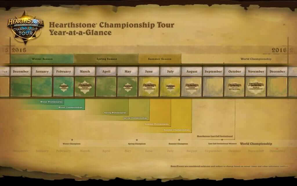 Hearthstone Championship