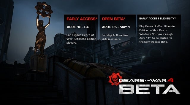 Gears beta