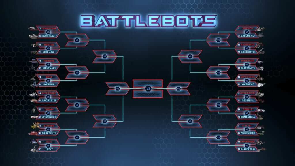 The full lineup of robots as of the start of the Round of 32.