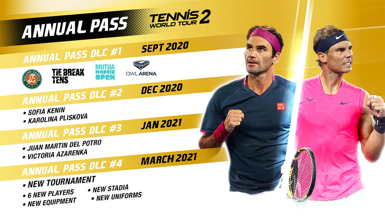 Tennis World Tour Annual Pass Next-Gen