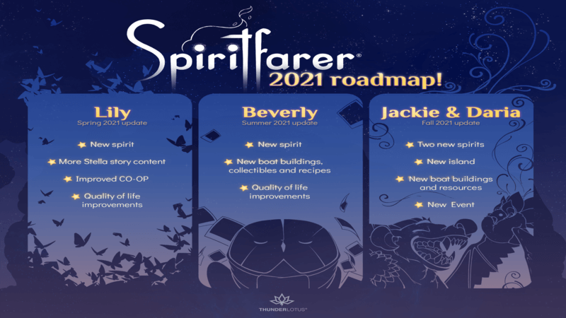 Spiritfarer Thunder Lotus Games