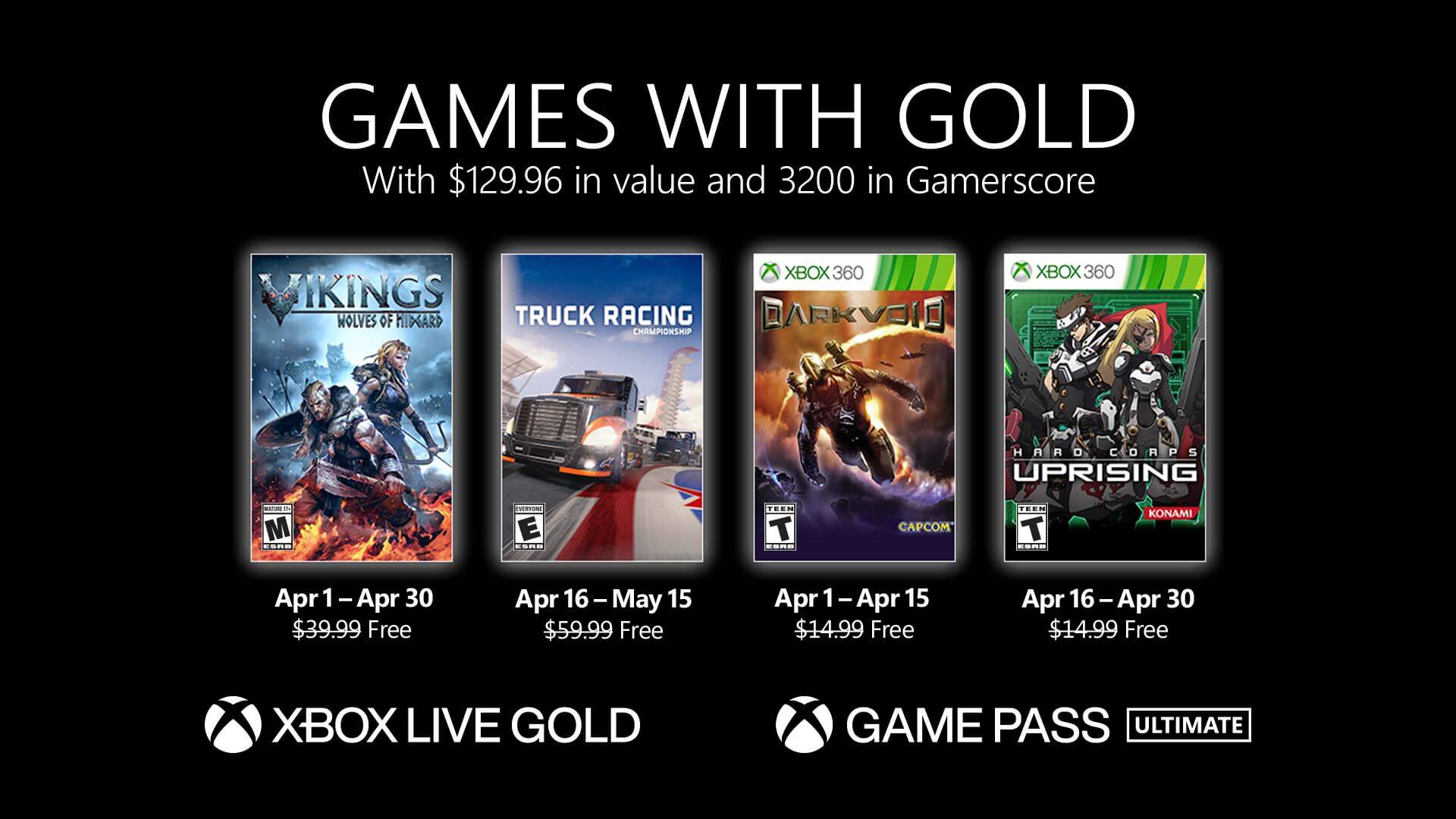 Games With Gold April 2021