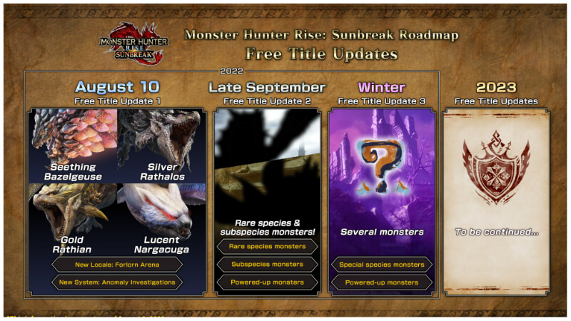 Monster Hunter Now's First Update Is Out Now Adding in Support To Claim  Pre-Registration Rewards, Diablos Event Revealed – TouchArcade