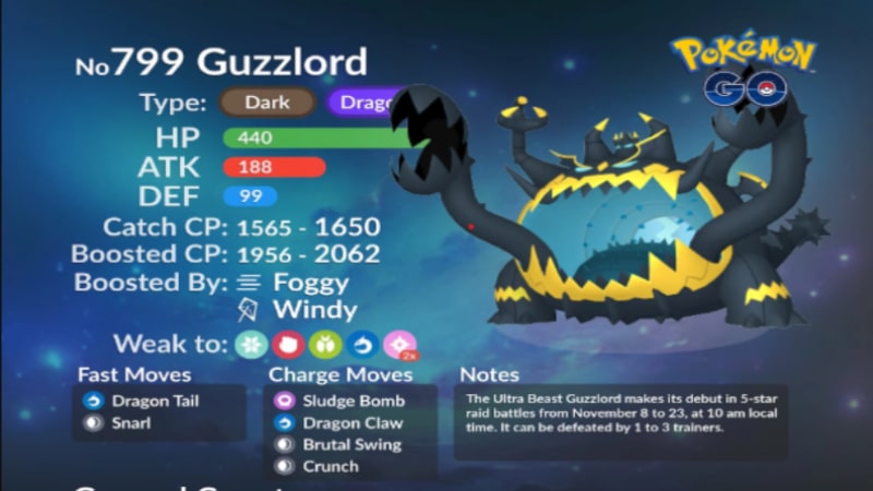 Pokemon Go November 2022 Update Adds Guzzlord To Five-Star Raids