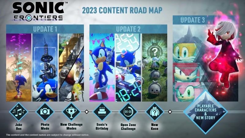 Sonic Frontiers 2023 DLC Roadmap via SEGA