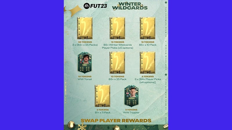 FUT 23: Winter Wildcards - EA SPORTS Official Site