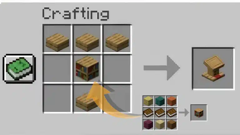 How To Craft And Use A Lectern In Minecraft The Nerd Stash 