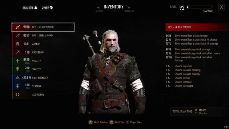Grandmaster Armor Guide - The Witcher 3