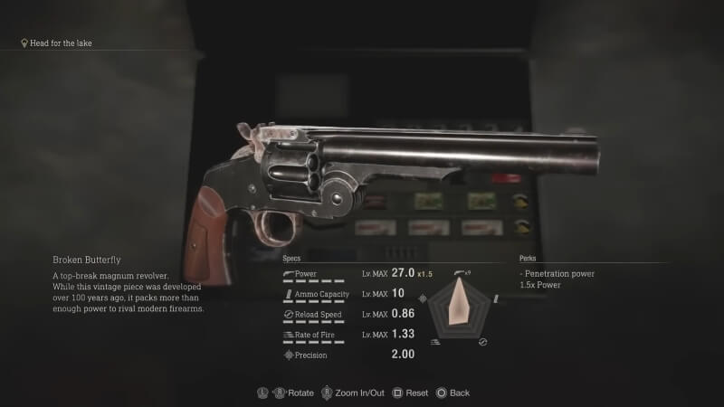 Resident Evil 4 Best Handguns
