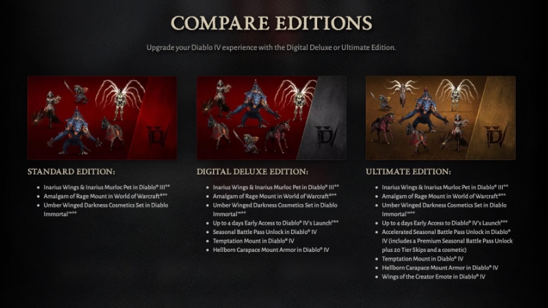 Which Diablo 4 Edition Should You Get All Differences Explained