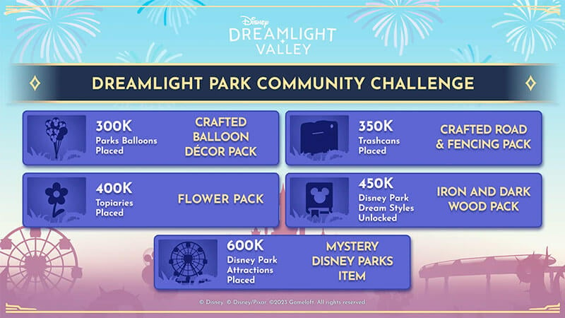 Disney Dreamlight Valley Community Challenge Guide (Tasks & Rewards)
