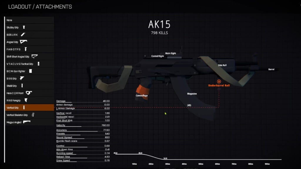 BattleBit Remastered AK15 Build