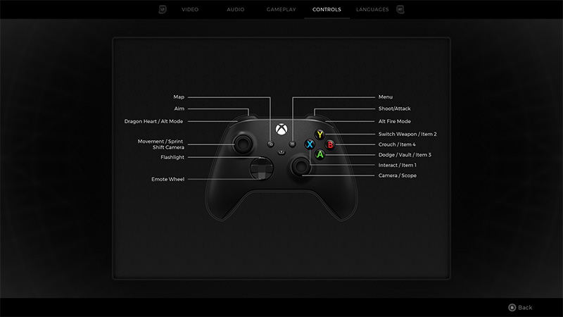 Keybinds and Controls for PC and Xbox