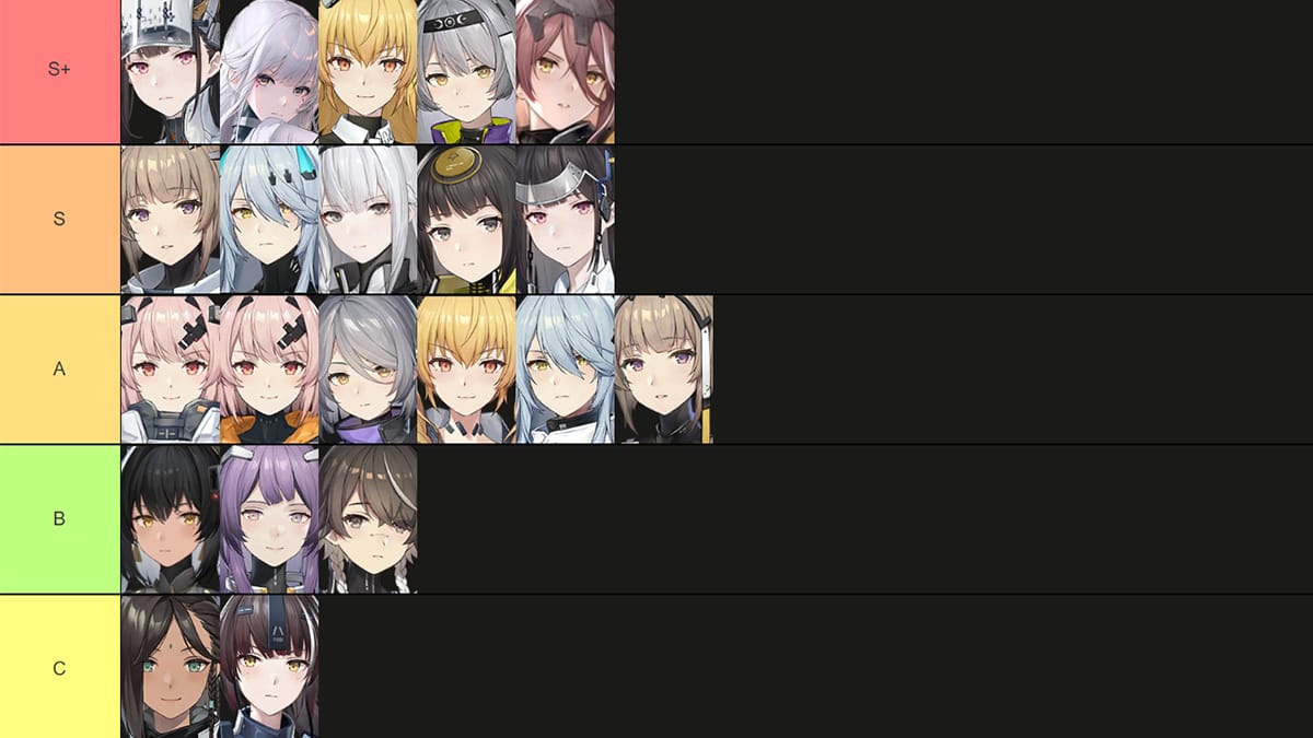 Gacha World Units Tier List (Community Rankings) - TierMaker