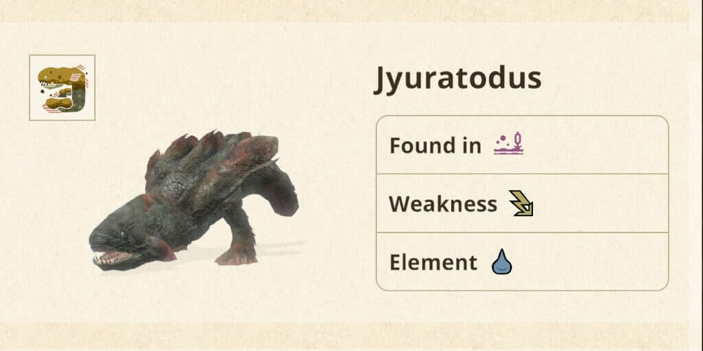 Jyuratodus