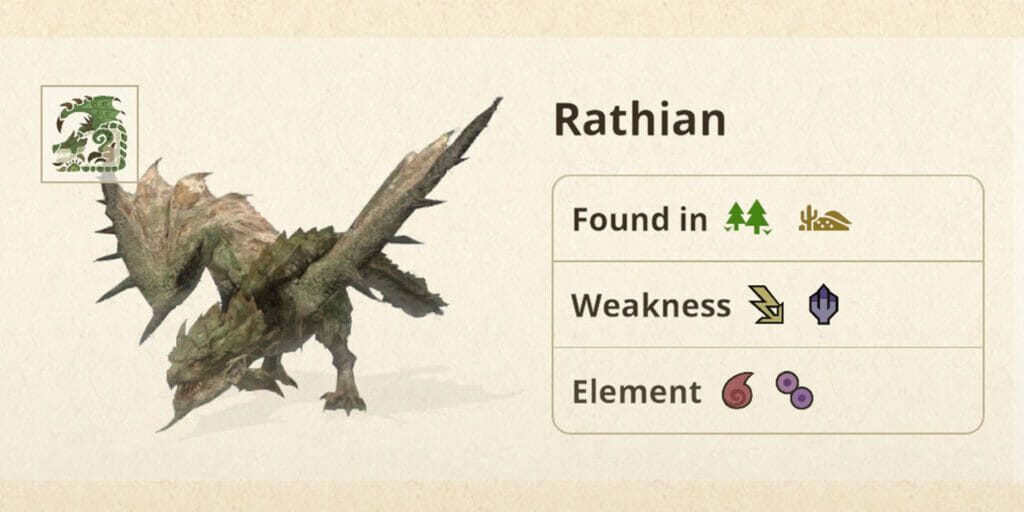 Rathian Drop Rates in Monster Hunter Now