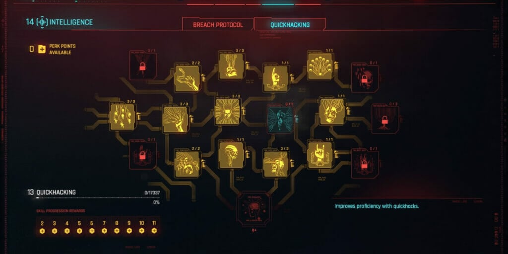 cyberpunk 2077 kiwi build