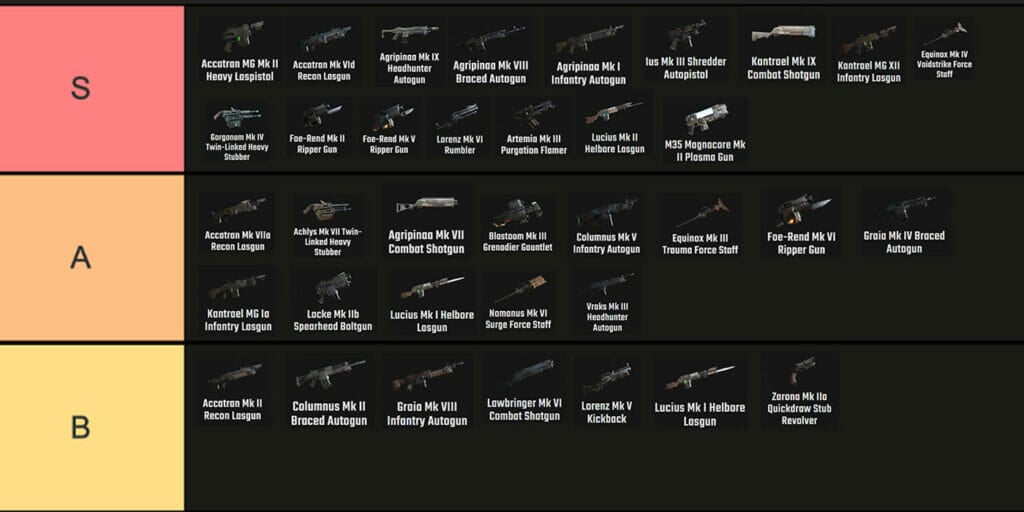 Ranged Weapon Tier List for Warhammer 40K Darktide