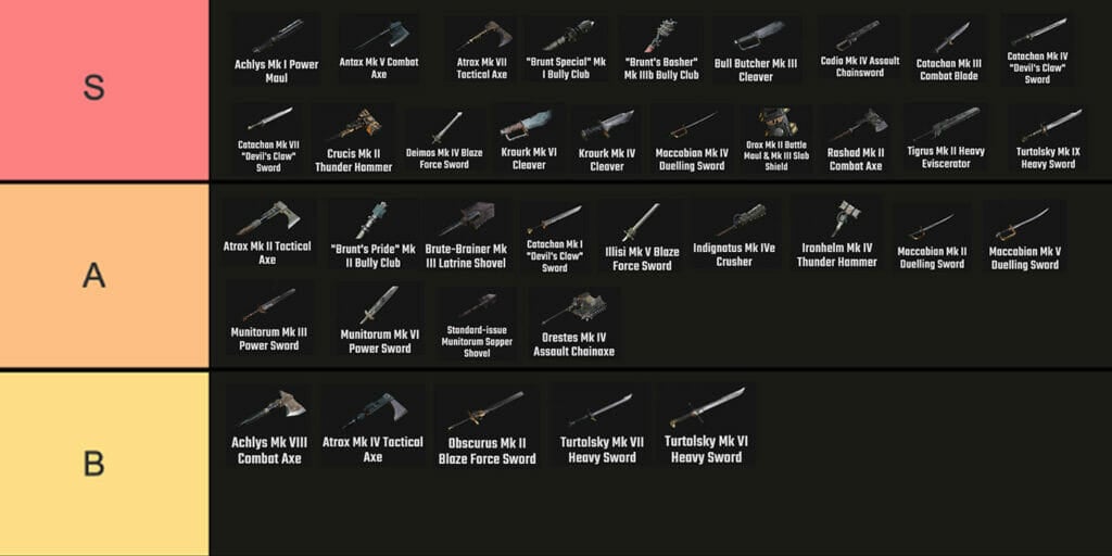 Melee Weapon Tier List for Warhammer 40K Darktide