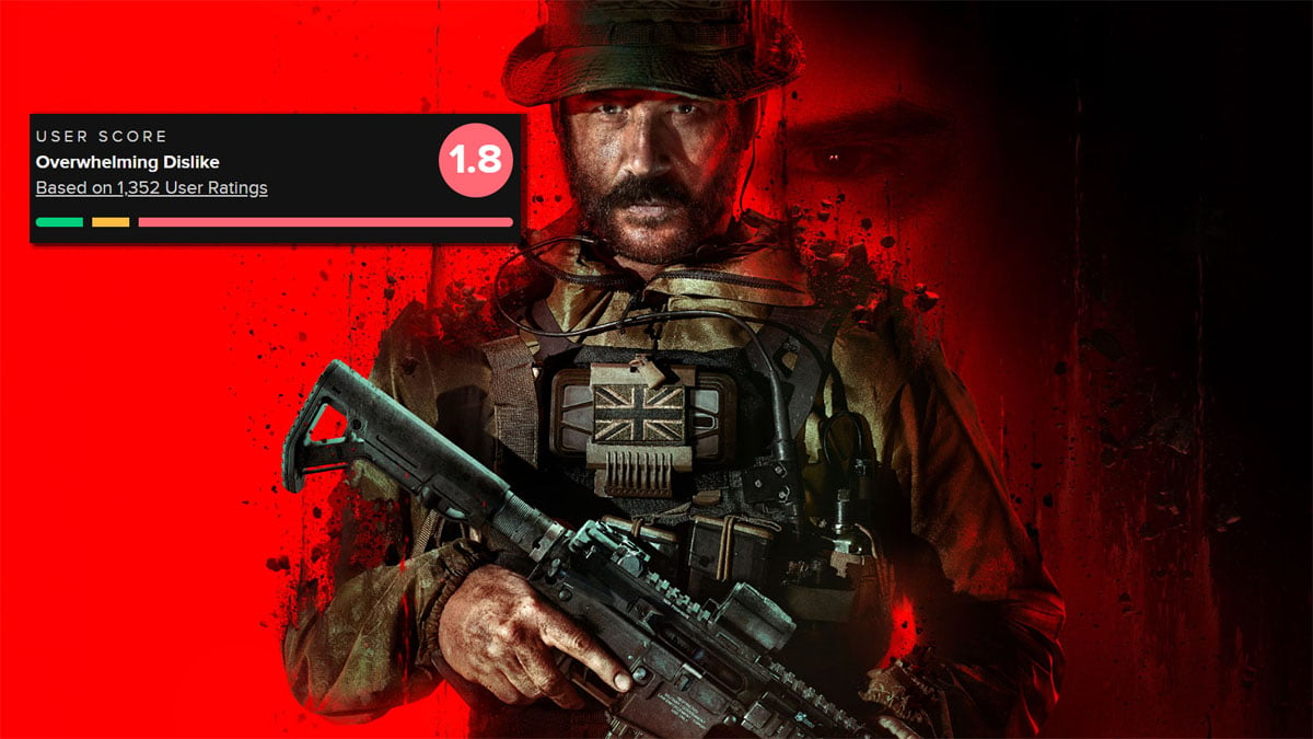 Modern Warfare 3' Receives Dismal Metacritic User Scores