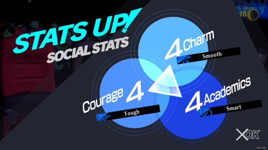 How To Raise Your Social Stats Fast in Persona 3 Reload