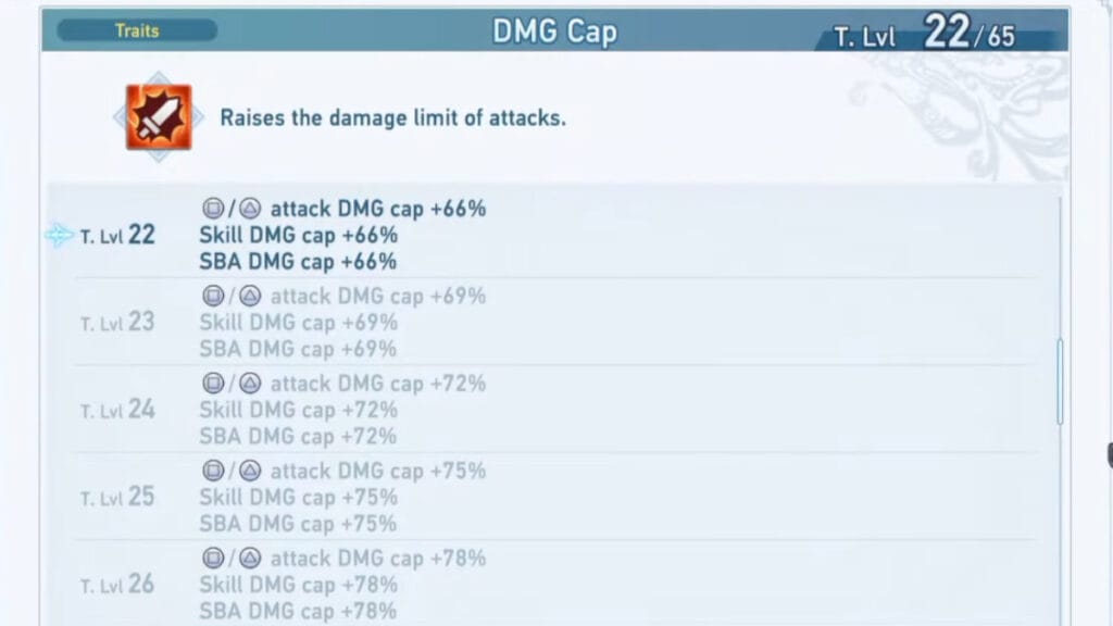 A chart showing Damage Caps in Granblue Fantasy: Relink