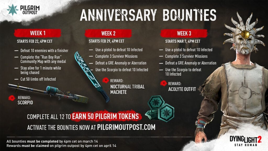 How to Participate in Anniversary Bounties
