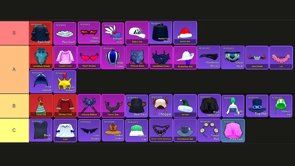 All Accessories Tier List in Blox Fruits