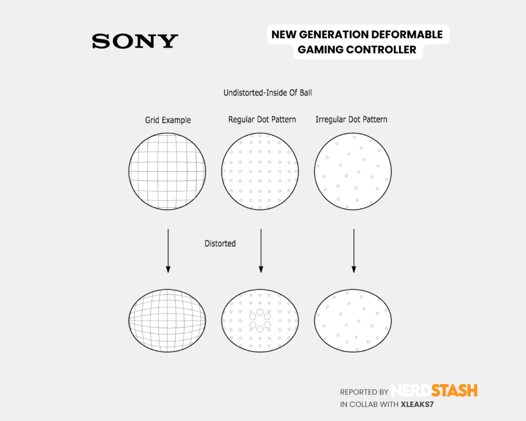 Эксклюзив: деформируемый контроллер Sony нового поколения.