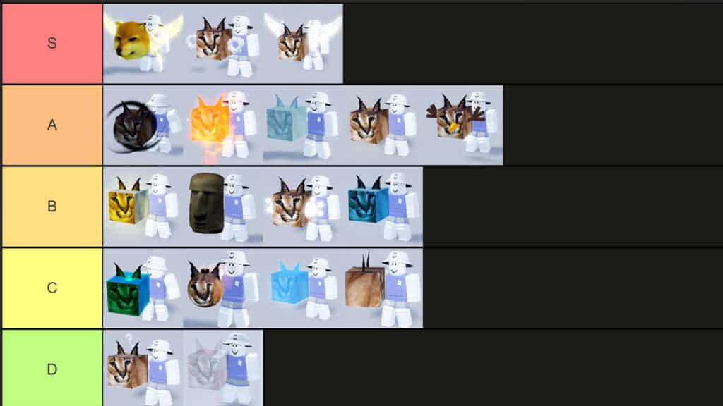 Roblox Meme Sea Power Tier List, The Best Abilities for Leveling and PvP