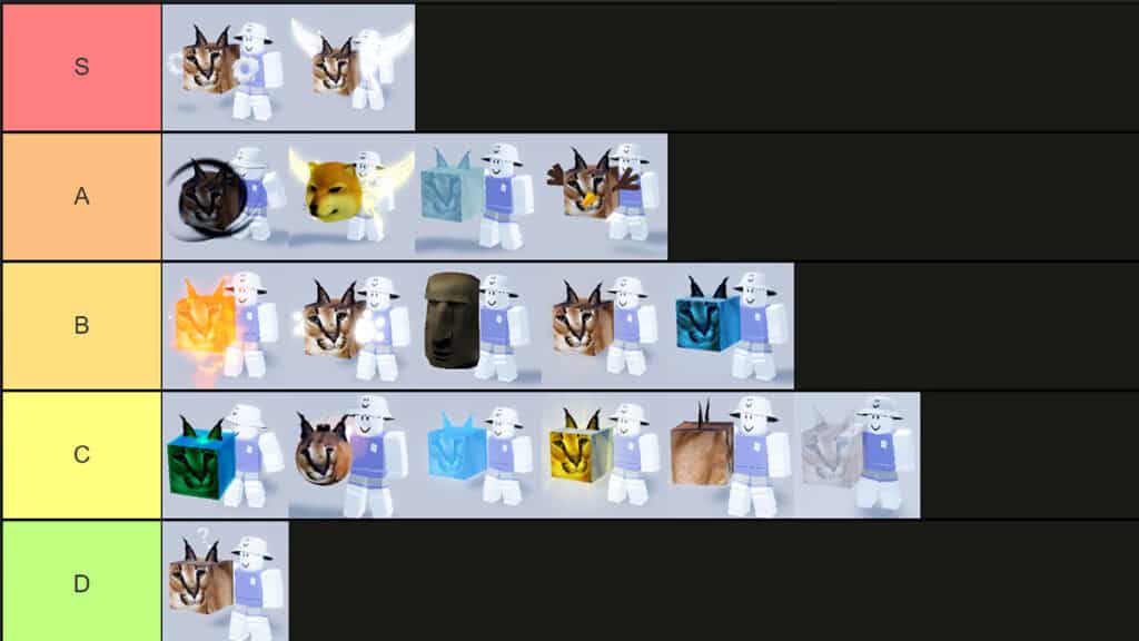 Roblox Meme Sea Power Tier List, The Best Abilities for Leveling and PvP